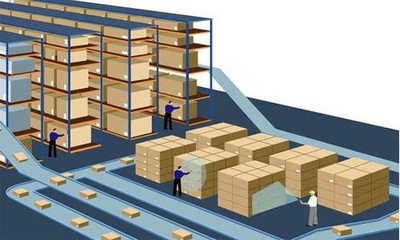 最大化提升倉庫管理效率 管理者在貨物倉儲服務中面臨的兩重考驗