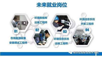 南京信息職業(yè)技術(shù)學(xué)院高招專業(yè)介紹|環(huán)境信息學(xué)院 信息技術(shù)開(kāi)發(fā)專業(yè)