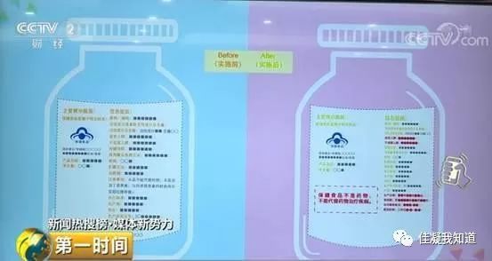 保健食品標(biāo)簽新規(guī)明年生效 明確提醒“不治病”，促進(jìn)行業(yè)規(guī)范發(fā)展