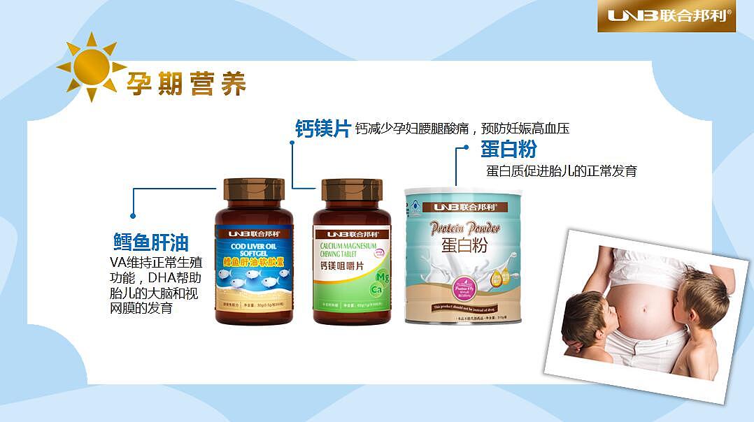 深海饋贈(zèng)，活力之源——保健食品鱈魚肝油產(chǎn)品介紹
